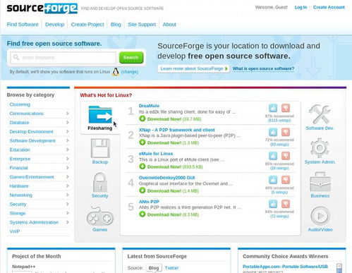 開(kāi)源軟件開(kāi)發(fā)的交流平臺(tái)與工具